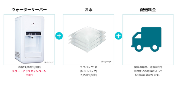 シンプルウォーターの評判・口コミまとめ｜どんなメリットやデメリットがあるの？ – ウォーターサーバー比較